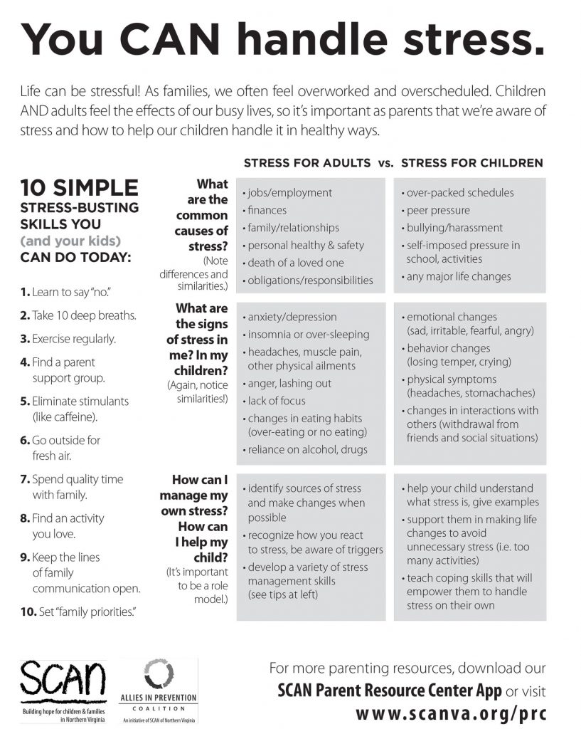 Stress Management for Children and Adults SCAN of Northern Virginia